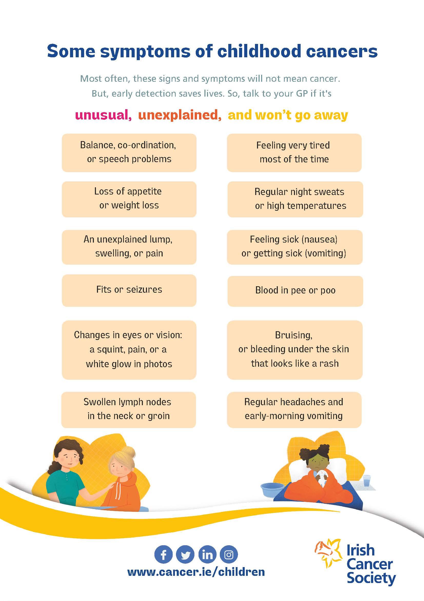 Symptoms and diagnosis of children’s cancer | Irish Cancer Society